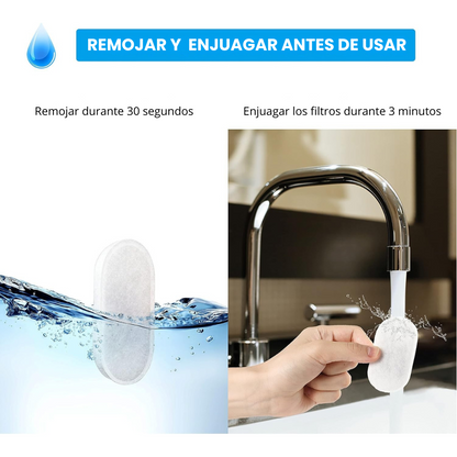 Protective Replacement Filters for CatVitalis™ Fountain