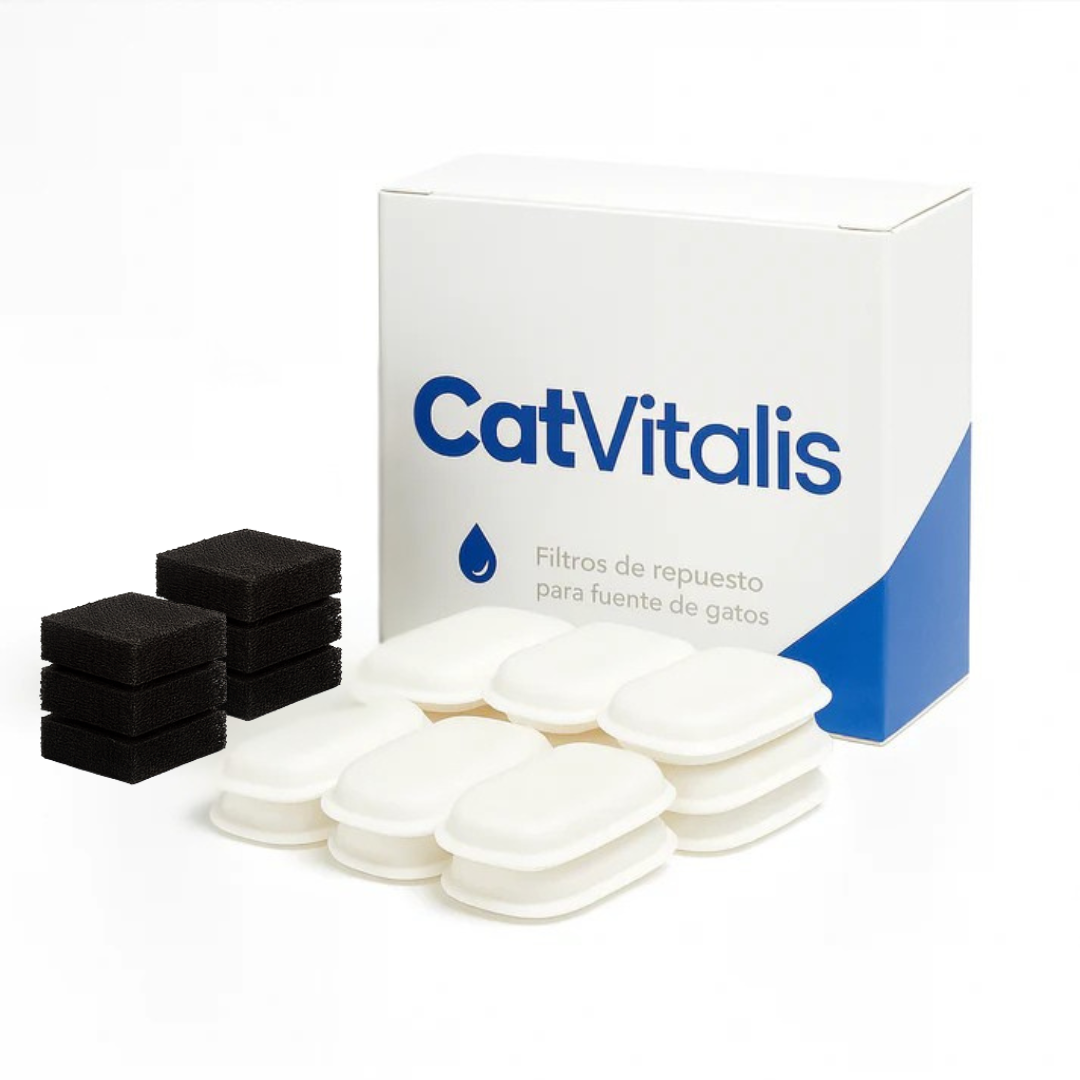 Protective Replacement Filters for CatVitalis™ Fountain